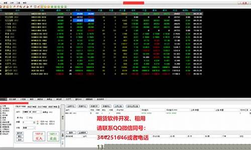 外盘期货软件租用(外盘期货开户)_https://www.dbjyqcj.com_郑商所_第1张