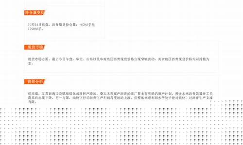 期货沥青受什么影响因素(期货沥青与什么关联)_https://www.dbjyqcj.com_上期能源_第1张