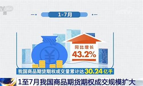 央视期货(期货大赛)_https://www.dbjyqcj.com_上期能源_第1张