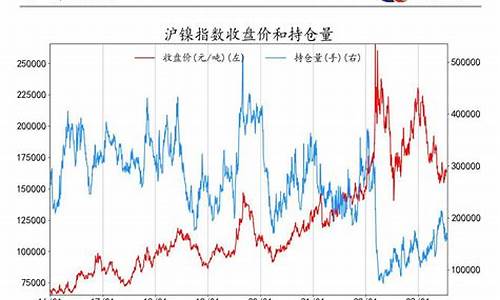 商品期货持仓(商品期货持仓限额)_https://www.dbjyqcj.com_中金所_第1张