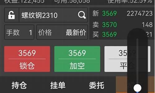 万鼎期货(万鼎国际是干什么的)_https://www.dbjyqcj.com_郑商所_第1张