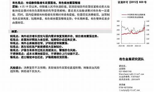 上海大有期货(大有期货公司)_https://www.dbjyqcj.com_上期所_第1张