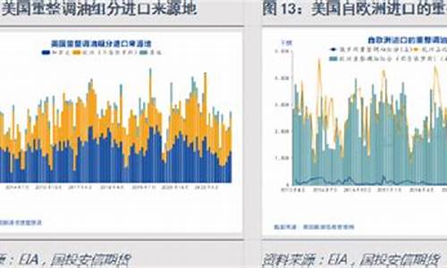 国投安信期货app(国投安信期货app掌上营业厅)_https://www.dbjyqcj.com_大商所_第1张