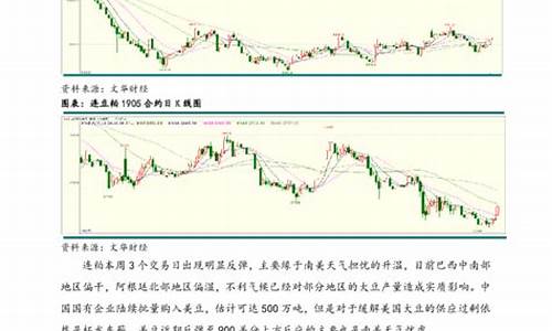 期货基本(期货基本功能)_https://www.dbjyqcj.com_广期所_第1张