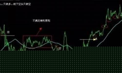 外汇 期货(外汇期货名词解释)_https://www.dbjyqcj.com_大商所_第1张
