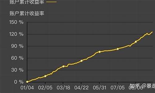 找个期货师父_https://www.dbjyqcj.com_上期能源_第1张
