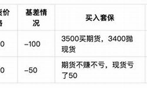 atp期货(atp期货软件全称)_https://www.dbjyqcj.com_大商所_第1张