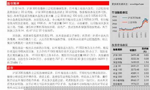 华泰长城期货官网(华泰长城期货公司官网)_https://www.dbjyqcj.com_上期能源_第1张