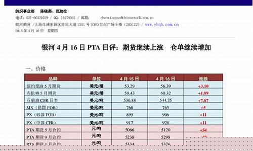 期货仓息(期货分仓合法的吗)_https://www.dbjyqcj.com_上期所_第1张