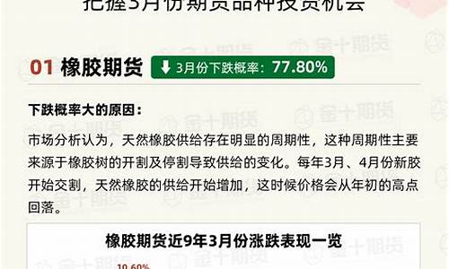 期货市场品种(期货市场品种越来越多)_https://www.dbjyqcj.com_中金所_第1张