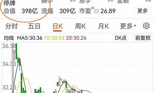 期货老大(期货老大是谁)_https://www.dbjyqcj.com_中金所_第1张