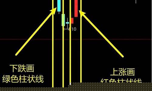 宝塔线期货(宝塔线k线)_https://www.dbjyqcj.com_上期能源_第1张