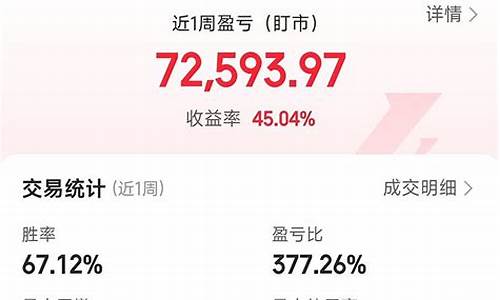期货成功人士(期货成功人士的思维)_https://www.dbjyqcj.com_大商所_第1张