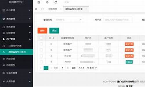 期货市场监控中心(期货市场监控中心账号有什么用)_https://www.dbjyqcj.com_上期能源_第1张
