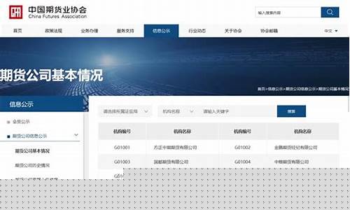 哪家期货公司比较好(哪家期货公司比较好一点)_https://www.dbjyqcj.com_郑商所_第1张