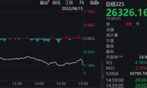 国债期货下跌(国债期货下跌对债基的影响)_https://www.dbjyqcj.com_广期所_第1张