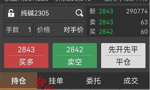 动态期货(期货动态追踪止损好用吗)_https://www.dbjyqcj.com_上期所_第1张