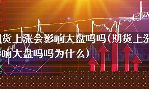 大盘期货(大盘期货可可粉)_https://www.dbjyqcj.com_郑商所_第1张