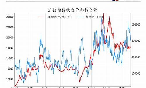 宏信期货(弘信期货经纪有限公司)_https://www.dbjyqcj.com_上期能源_第1张