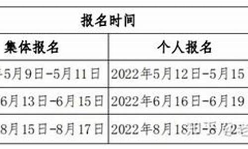 中国期货从业考试时间(期货从业考试时间多久)_https://www.dbjyqcj.com_广期所_第1张