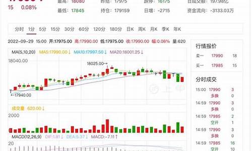期货25日(期货2105)_https://www.dbjyqcj.com_上期能源_第1张