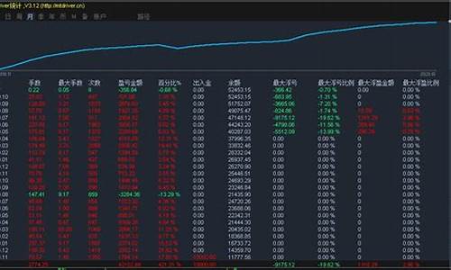 外汇期货品种(外汇期货品种包括)_https://www.dbjyqcj.com_上期能源_第1张