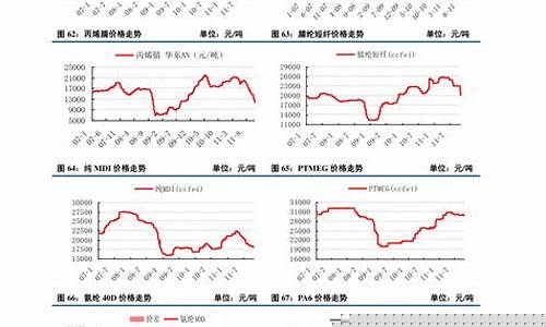 国际白银期货价格(国际白银期货行情)_https://www.dbjyqcj.com_中金所_第1张