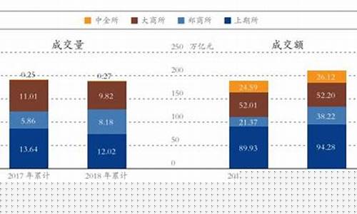 中大期货排名(中大期货排名世界第几)_https://www.dbjyqcj.com_上期能源_第1张