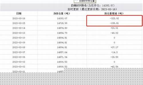 外币官方期货(外汇期货正规交易平台)_https://www.dbjyqcj.com_大商所_第1张