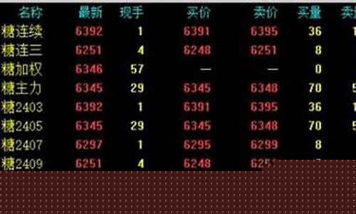 中证加权期货(中证加权期货交易时间)_https://www.dbjyqcj.com_大商所_第1张