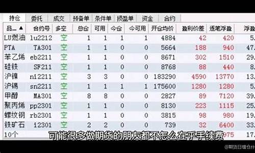 期货主力减仓代表什么(期货主力减仓应该怎么操作)_https://www.dbjyqcj.com_广期所_第1张