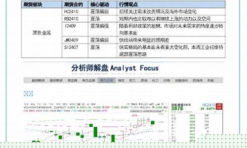 期货wo(期货我非我)_https://www.dbjyqcj.com_中金所_第1张