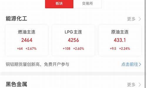 国外期货网站(国外的期货网站)_https://www.dbjyqcj.com_广期所_第1张