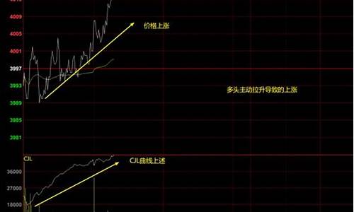 威盛期货(威盛官网)_https://www.dbjyqcj.com_中金所_第1张