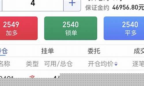 期货瞎蒙_https://www.dbjyqcj.com_大商所_第1张