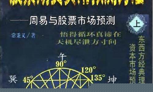 周易期货(周易期货时间周期)_https://www.dbjyqcj.com_广期所_第1张