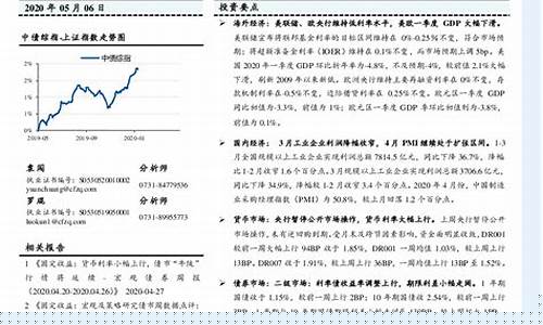 期牛期货(牛市期货)_https://www.dbjyqcj.com_上期所_第1张