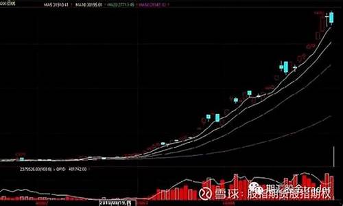 外盘棉花期货行情(外盘棉花期货行情在哪里看)_https://www.dbjyqcj.com_上期所_第1张