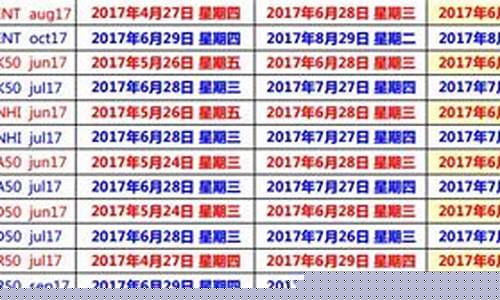 期货时间2017(期货时间20120517)_https://www.dbjyqcj.com_中金所_第1张