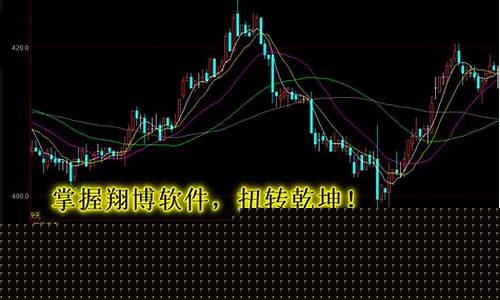 原油期货看盘(我要看原油期货)_https://www.dbjyqcj.com_中金所_第1张