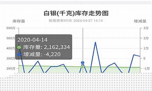 晟鑫期货软件(晟鑫期货官方网站)_https://www.dbjyqcj.com_中金所_第1张