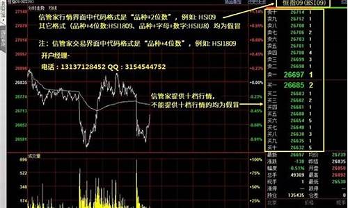 信管家期货代理(信管家期货软件下载)_https://www.dbjyqcj.com_中金所_第1张