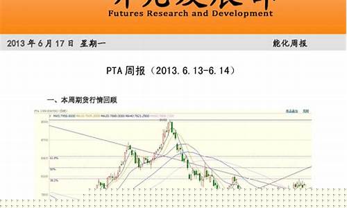 期货pta(期货PTA是什么意思)_https://www.dbjyqcj.com_广期所_第1张