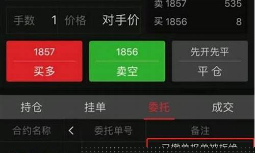 期货废单(期货废单什么原因)_https://www.dbjyqcj.com_大商所_第1张