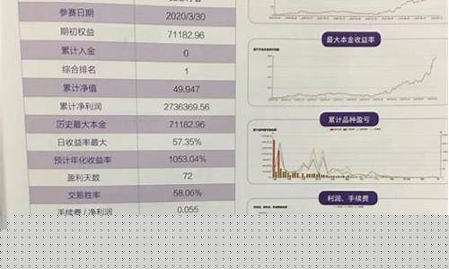 如何做期货不爆仓(期货交易如何防止爆仓)_https://www.dbjyqcj.com_上期能源_第1张