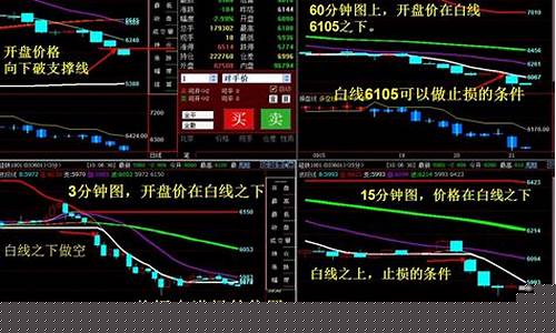 期货交易平仓直播(期货交易平仓技巧与规则)_https://www.dbjyqcj.com_广期所_第1张