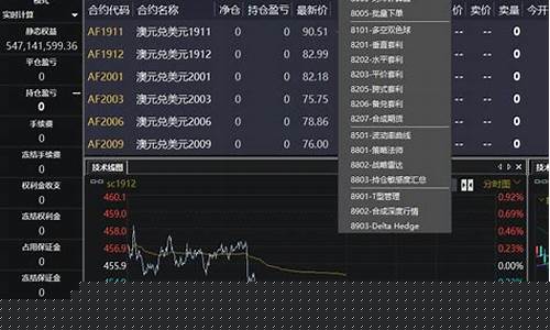 期货公司交易软件(期货公司的交易软件)_https://www.dbjyqcj.com_上期能源_第1张