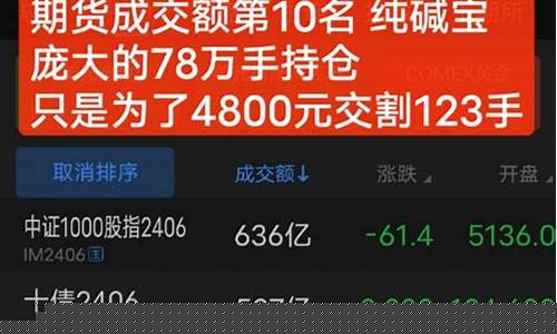 期货不交割(期货不交割拿到下个月)_https://www.dbjyqcj.com_上期所_第1张