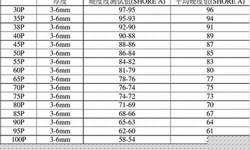 pvc期货行情走势(pvc期货最新行情)_https://www.dbjyqcj.com_上期能源_第1张