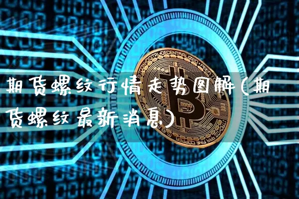 期货螺纹行情走势图解(期货螺纹最新消息)_https://www.dbjyqcj.com_广期所_第1张